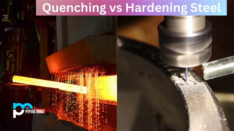 sheet metal hardening processes|why does quenching harden steel.